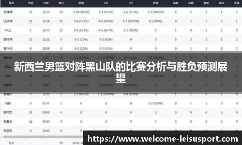 新西兰男篮对阵黑山队的比赛分析与胜负预测展望
