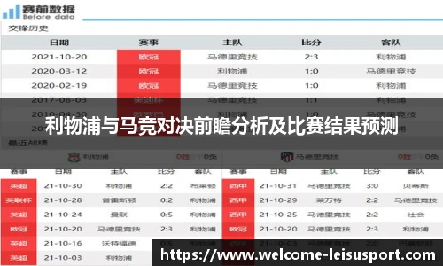 利物浦与马竞对决前瞻分析及比赛结果预测